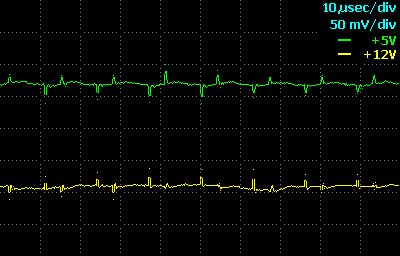 Zippy Emacs HP2-6500PE (500W)